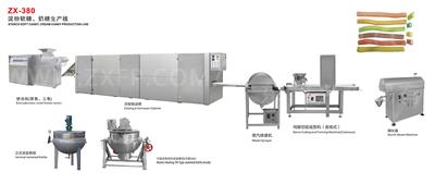 ZX-380 淀粉軟糖、奶糖生產(chǎn)線